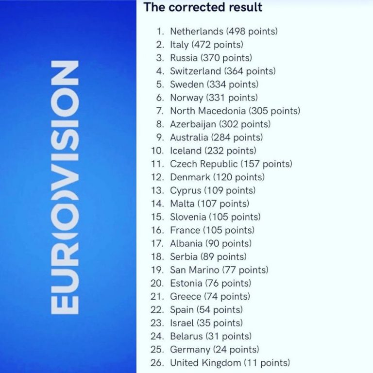 auto_61172332_1117179925151303_222038917166137344_n1558547000-768x768